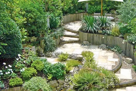 Patio Designs